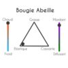 Triangle abeille Bougie ronde 220g Abeille