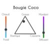 Bougie ronde 220g Coco