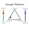 Bougie ronde 220g Medium+