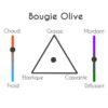 Bougie ronde 220g Olive