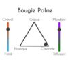 Triangle palme Bougie ronde 220g Palme